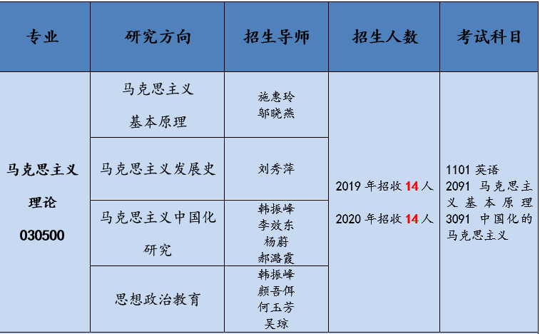 澳門三肖三碼三期必開碼,理論解答解釋定義_AR版62.55.77