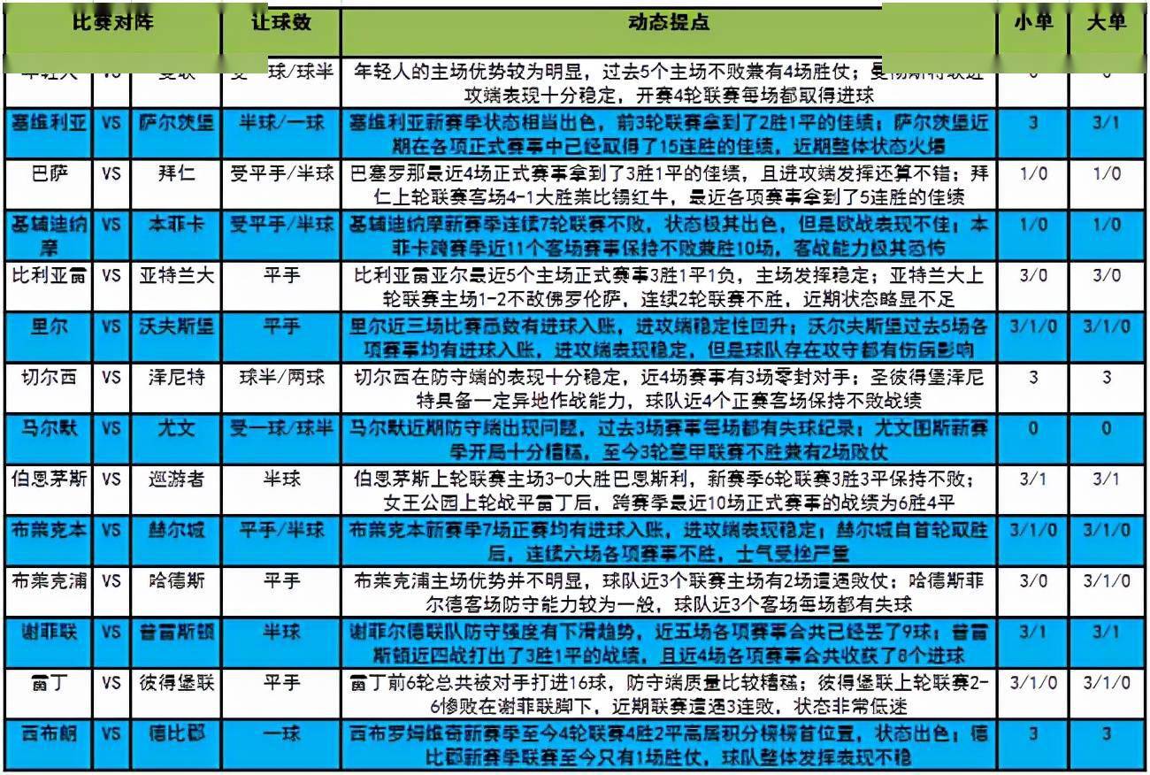 2025年澳門今晚開(kāi)獎(jiǎng)號(hào)碼,決策資料解釋定義_8K49.47.67