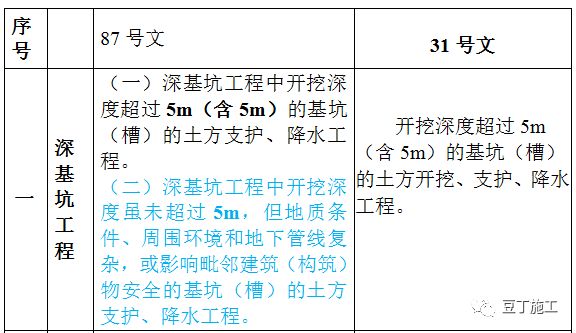 一肖三碼,全面分析解釋定義_Premium31.63.71