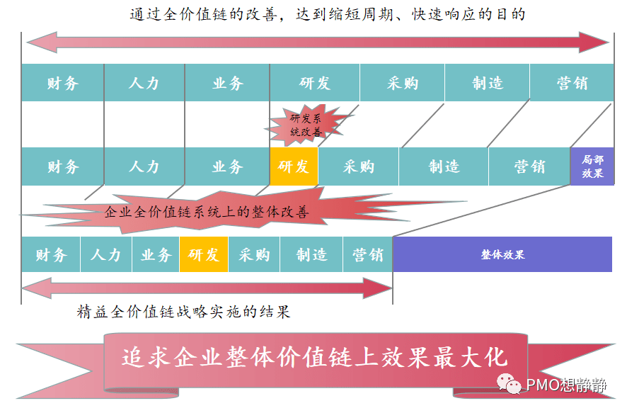 抓碼王 自動(dòng)更新,數(shù)據(jù)整合方案設(shè)計(jì)_版型33.19.91