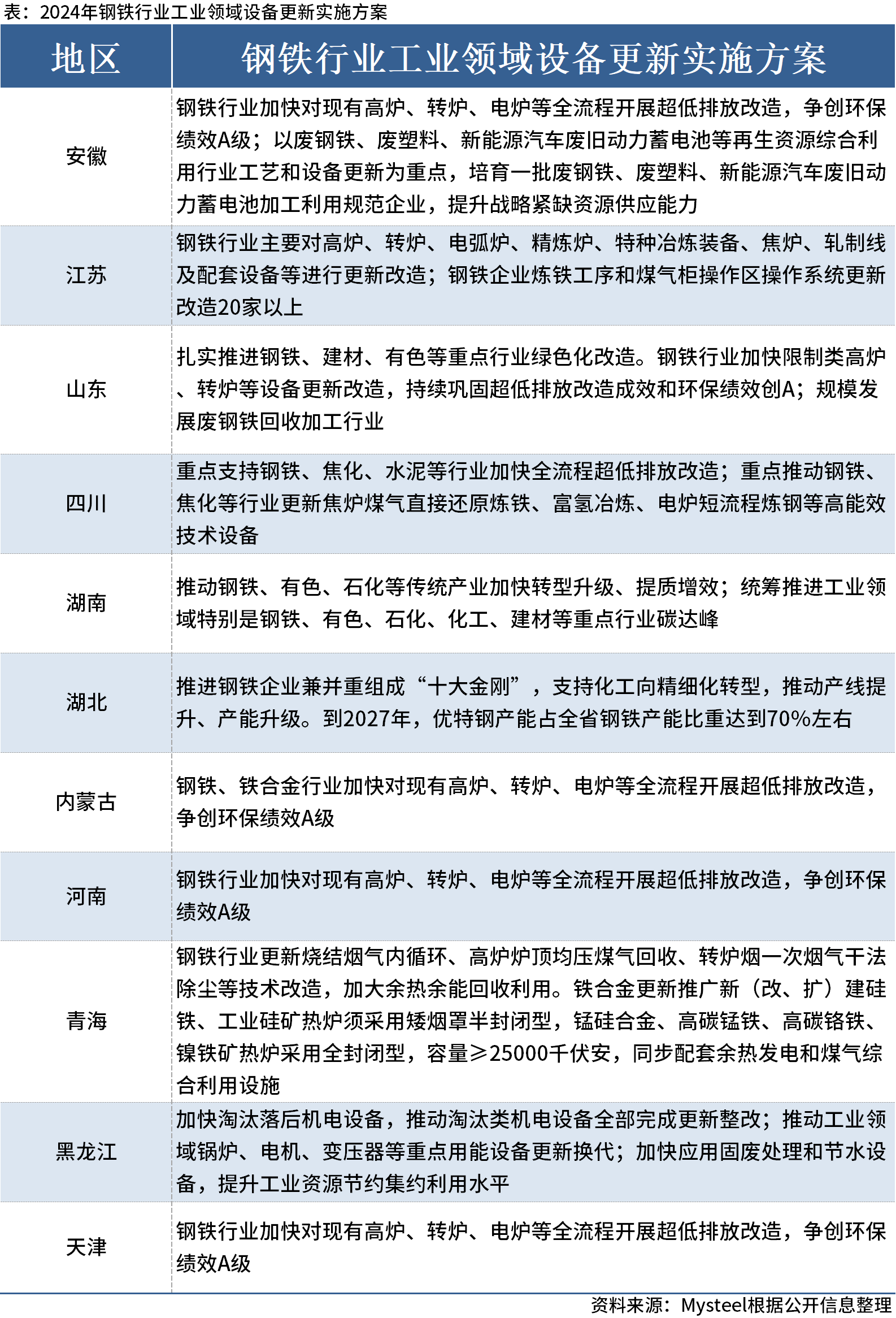 2025新澳門免費(fèi)開獎(jiǎng)記錄,持續(xù)計(jì)劃實(shí)施_精英版46.29.34