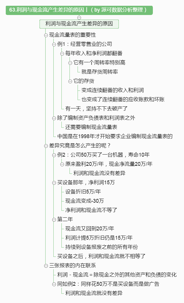 2025年一碼一肖100準(zhǔn)打開碼結(jié)果,收益成語(yǔ)分析定義_超值版27.78.18