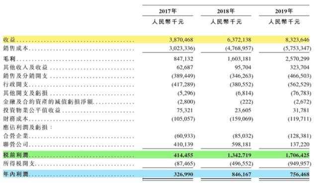 香港二四六開獎免費資料大全,實地方案驗證_專屬款87.88.55