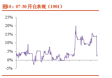 金牛網(wǎng),持續(xù)執(zhí)行策略_豪華款15.82.11