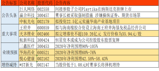 20024新澳天天開好彩大全,創(chuàng)新計劃執(zhí)行_投資版71.86.60