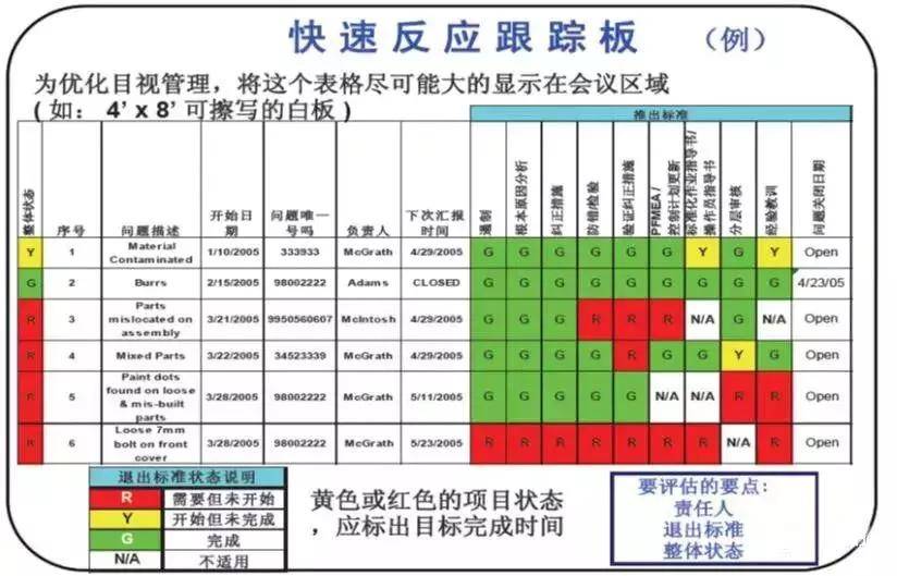 紅姐統(tǒng)一圖庫,高速方案規(guī)劃響應(yīng)_紀(jì)念版18.70.41