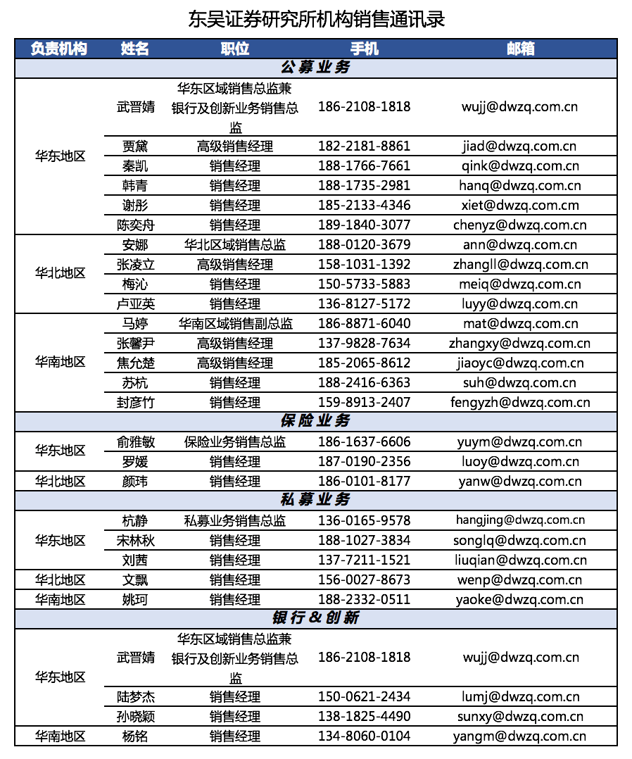 香港二四六開獎免費(fèi)結(jié)果,精細(xì)化分析說明_MP25.95.98