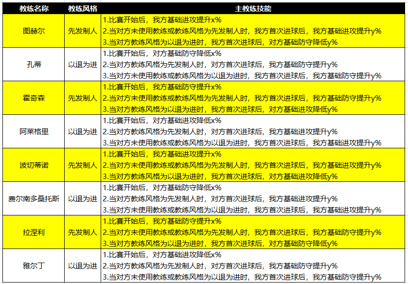 35圖庫,快速設(shè)計問題計劃_旗艦版70.11.11