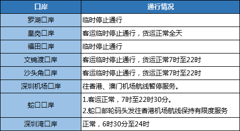 二四六天好彩(944CC)免費(fèi)資料大全,深層執(zhí)行數(shù)據(jù)策略_擴(kuò)展版42.72.52