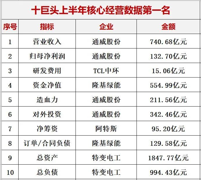 2025香港歷史開獎(jiǎng)結(jié)果,全面執(zhí)行計(jì)劃_基礎(chǔ)版51.98.58