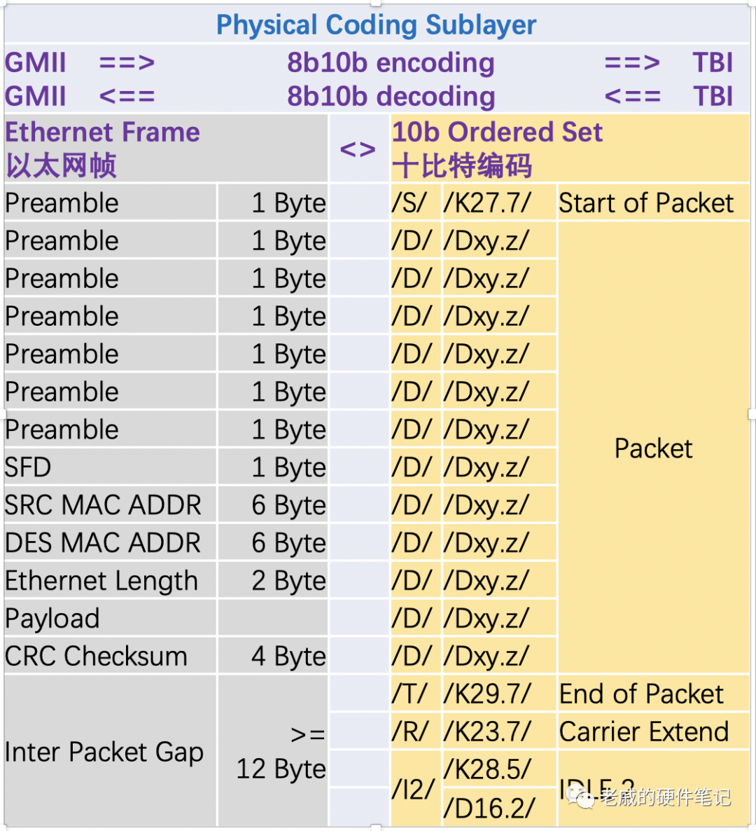 2025年2月7日 第129頁(yè)