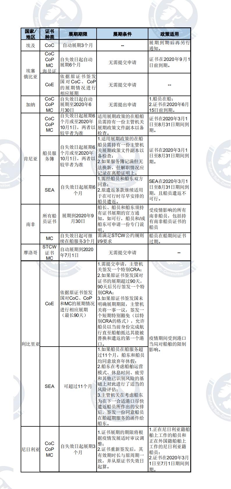 六盒寶典2025年最新版開獎結(jié)果,最新分析解釋定義_刻版21.40.82