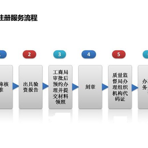 香港資料,科技評估解析說明_MT61.33.16