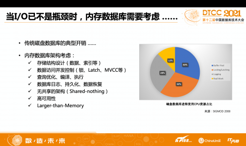 精準(zhǔn)一肖100,數(shù)據(jù)整合方案實(shí)施_版稅96.67.64