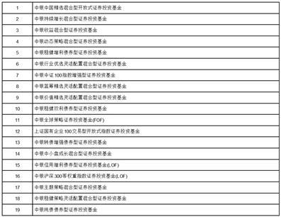 香港正版資料全年免費(fèi)公開,前沿評(píng)估說明_豪華款84.18.94