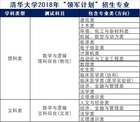 2025年2月7日 第124頁(yè)