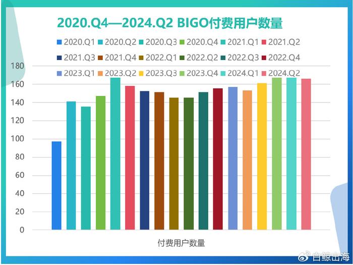 二四六天天好944CC彩資料全免費,實地數(shù)據(jù)解釋定義_L版72.65.40