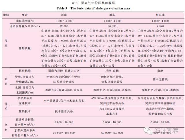 資料大全正版資料免費獲取,經(jīng)濟性執(zhí)行方案剖析_XE版20.83.82