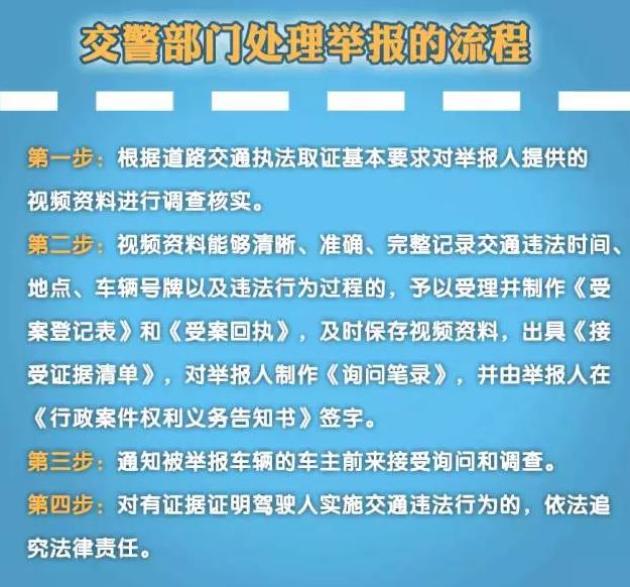 男子自稱去年舉報1945起交通違章,科技成語分析定義_瓷版46.71.69