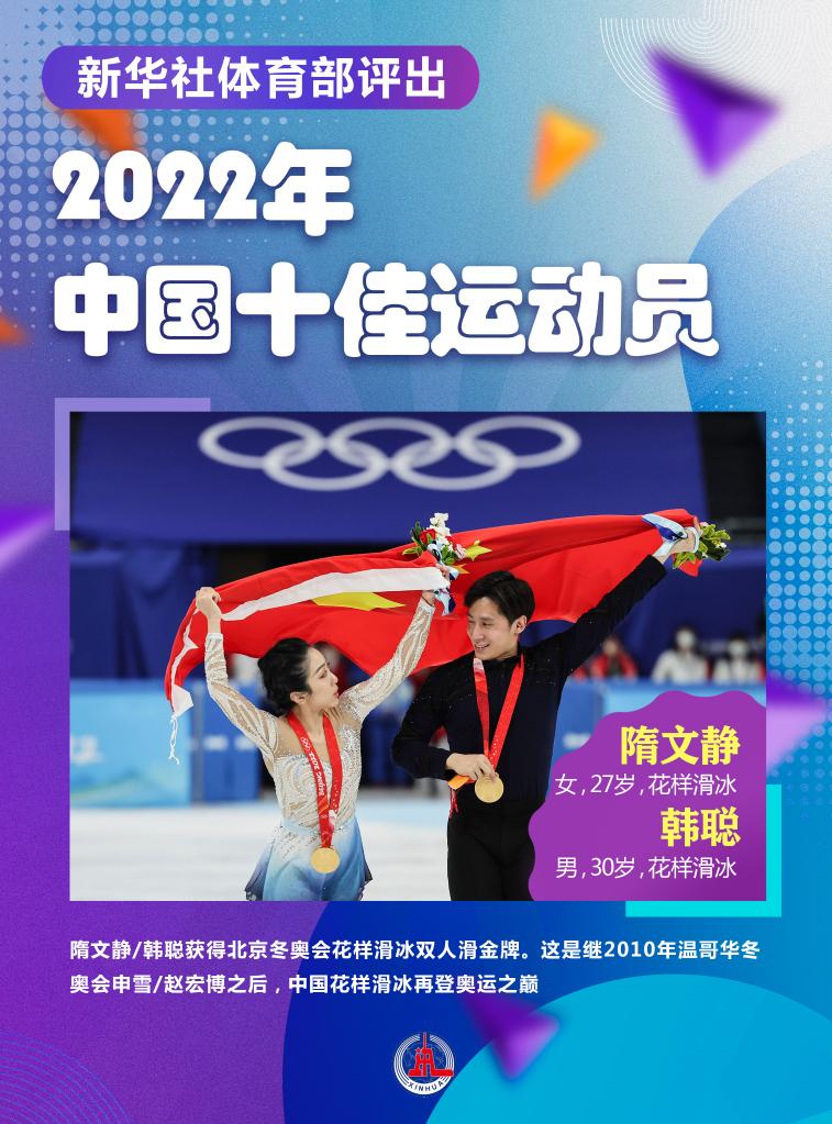 新華社評2024年中國十佳運動員,實地方案驗證策略_靜態(tài)版89.21.29