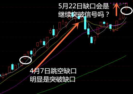 收復(fù)3200點(diǎn) A股為何突然爆發(fā),權(quán)威詮釋方法_Linux27.13.71