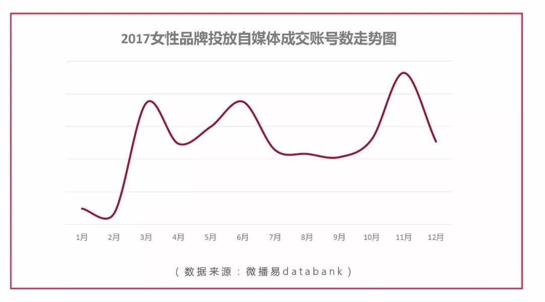 被家暴16次女子帶貨銷售額破千萬,實地驗證策略_2DM89.60.91