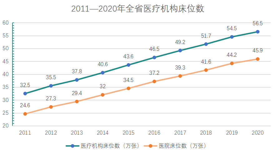 日本大醫(yī)院非患者想去就能去,深入解析設(shè)計(jì)數(shù)據(jù)_T16.15.70