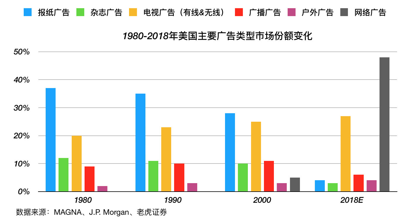 英偉達(dá)市值仍蒸發(fā)超8000億元,高速響應(yīng)計(jì)劃實(shí)施_高級(jí)款53.98.37