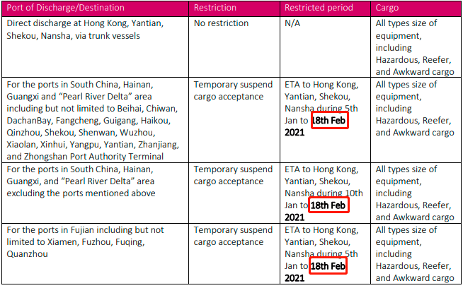 2025年2月7日 第32頁