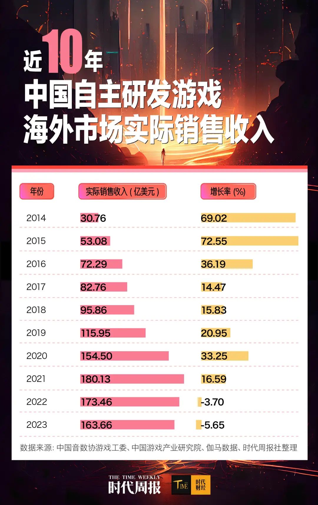 2025年2月7日 第31頁