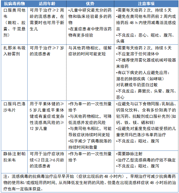 女子自述患甲流高燒不退經(jīng)歷,前沿解答解釋定義_Surface65.58.67