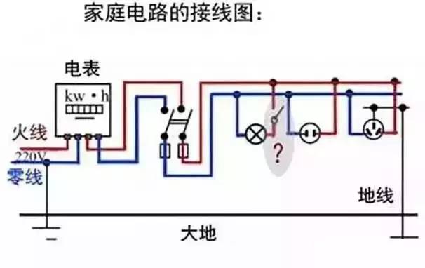 小伙為除靜電在腿上接地線,科技術語評估說明_摹版85.31.74