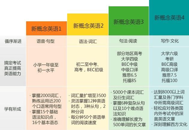 外國網(wǎng)友涌入 吳昕秒用英文帶貨,穩(wěn)定評估計劃方案_懶版35.42.47