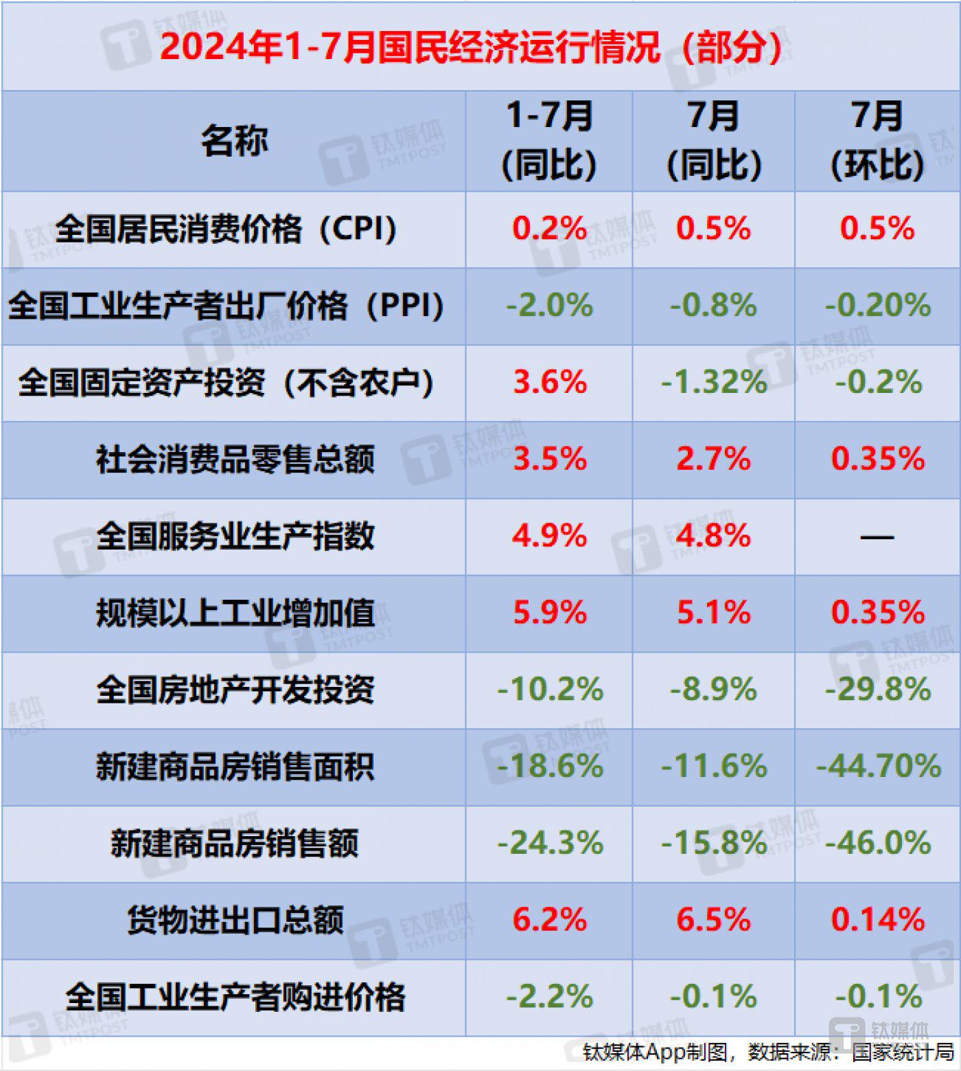 劉強東提前發(fā)年終獎,高速執(zhí)行響應(yīng)計劃_XT39.99.99