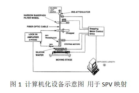 流水沖洗生肉可能致廚房濺灑污染,系統(tǒng)分析解釋定義_云端版96.12.44