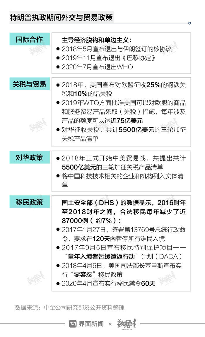 格陵蘭島上到底有什么吸引特朗普,數(shù)據(jù)計(jì)劃引導(dǎo)執(zhí)行_專業(yè)款16.66.96