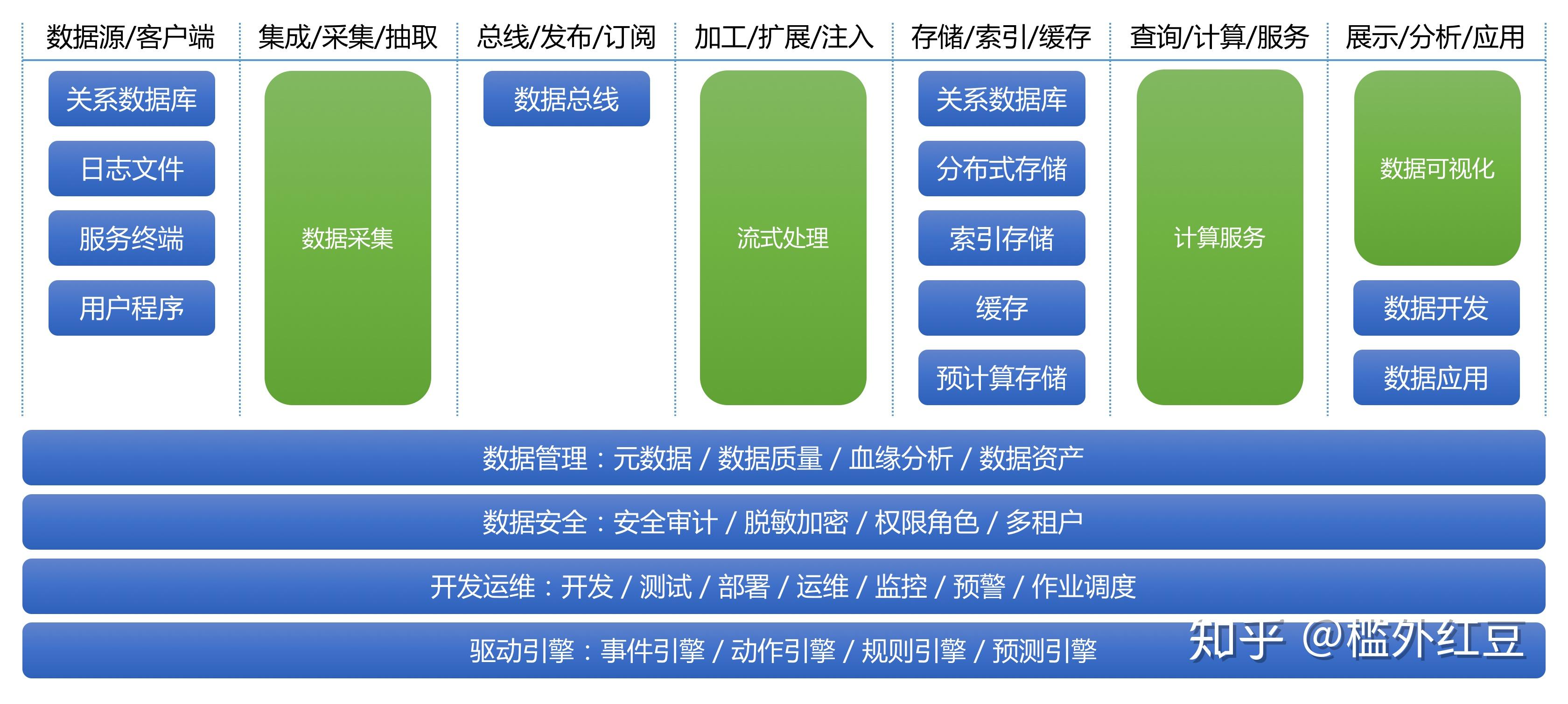 全國(guó)洗頭日,數(shù)據(jù)驅(qū)動(dòng)策略設(shè)計(jì)_版職63.39.70