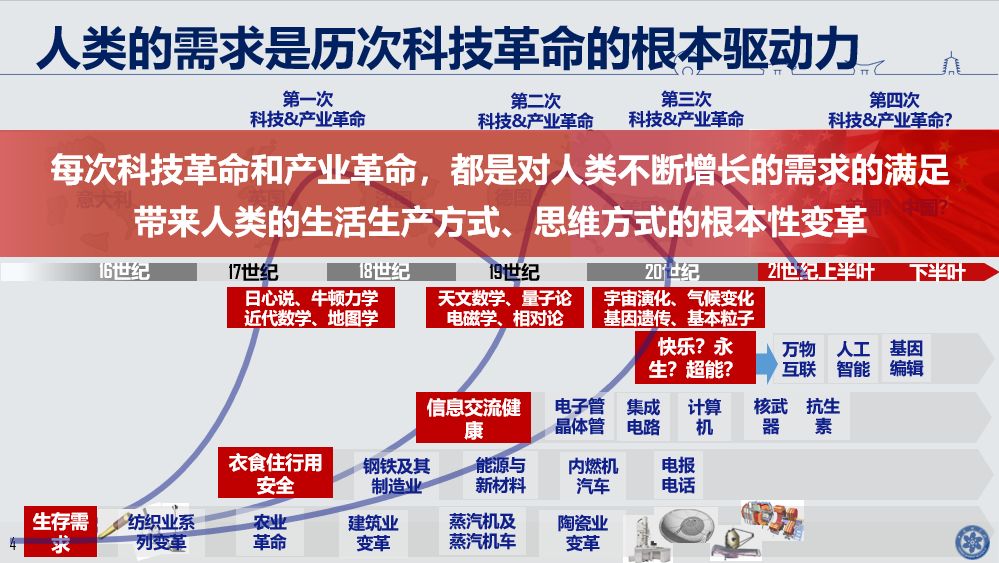 杭州打工18年的大哥回家過(guò)年,靈活性策略設(shè)計(jì)_DP74.34.36