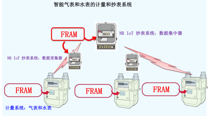 坐火車(chē)如何快速找到充電口,全面數(shù)據(jù)解釋定義_版國(guó)22.48.72