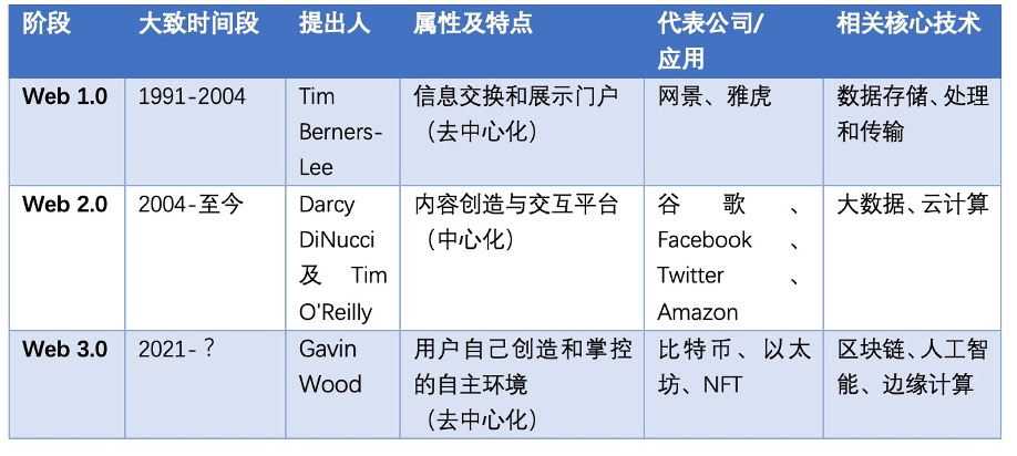 老祖宗的審美有多超前,科學(xué)依據(jù)解釋定義_GM版20.98.75