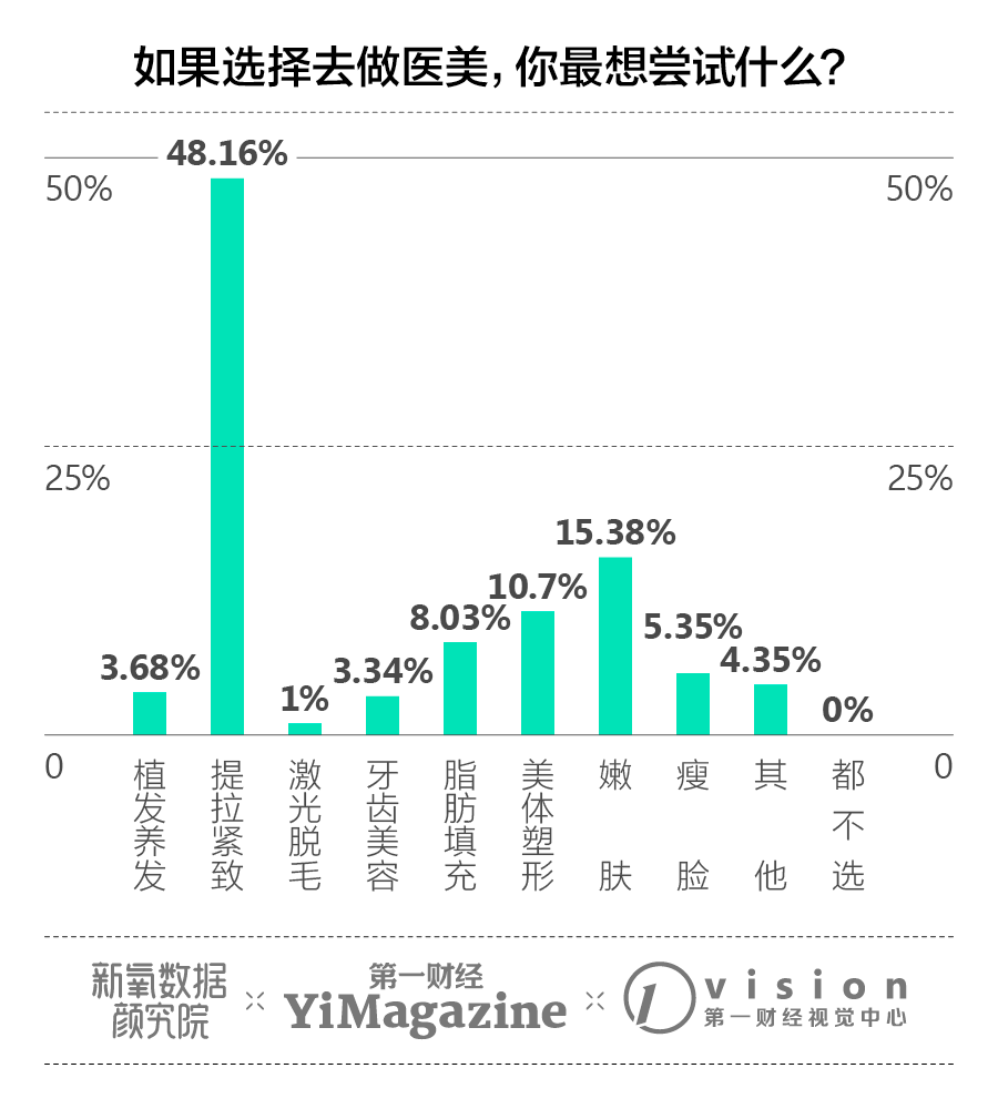 醫(yī)生說這6種病是衰老的表現(xiàn),可持續(xù)執(zhí)行探索_WP89.28.40