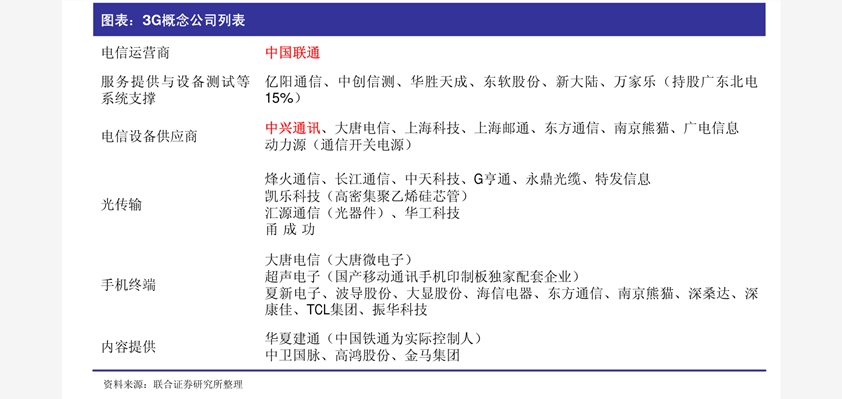 鄭欽文：成績有起伏被罵很正常,新興技術(shù)推進(jìn)策略_HarmonyOS43.23.27