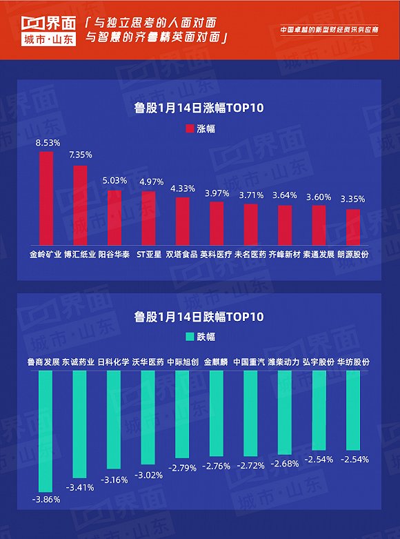 退出世界排名意味著什么,穩(wěn)定性設(shè)計解析_黃金版14.29.83