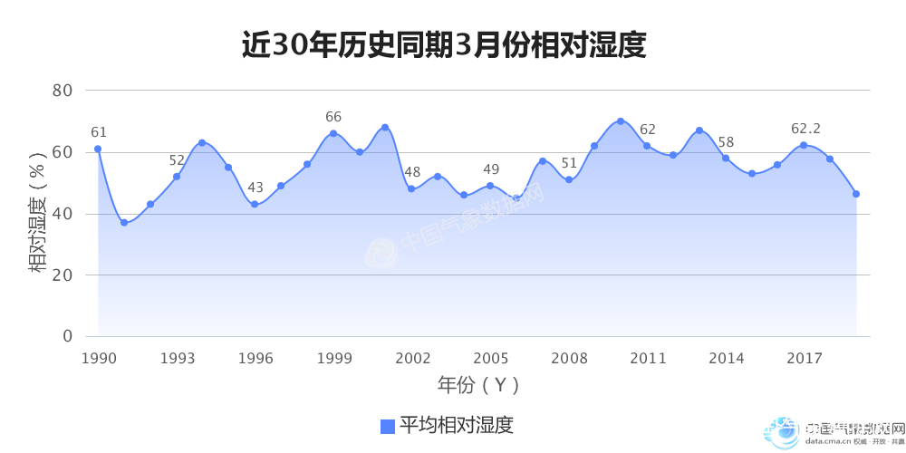 西安的雪下出東北的氣勢,深入解析策略數(shù)據(jù)_摹版17.37.90