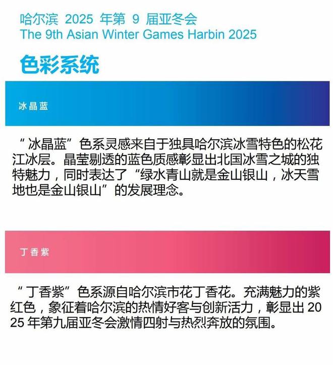 2025年第九屆亞冬會(huì)倒計(jì)時(shí)30天,標(biāo)準(zhǔn)化實(shí)施評(píng)估_版權(quán)頁75.22.16