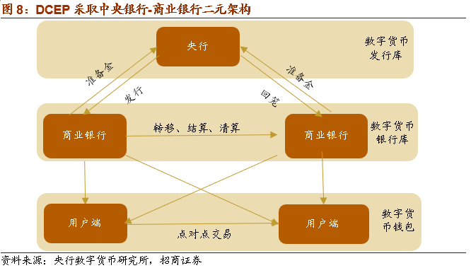 2025年2月8日 第109頁