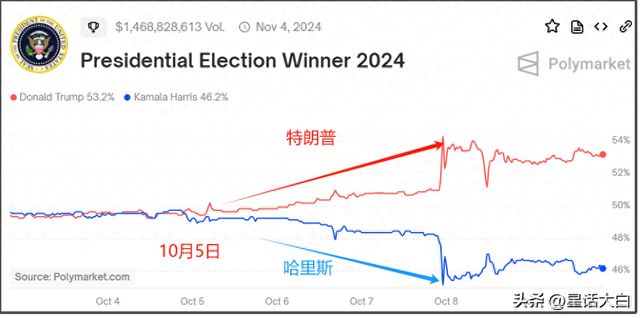 特朗普：沒我同意馬斯克什么都干不了,穩(wěn)定解析策略_木版51.13.64