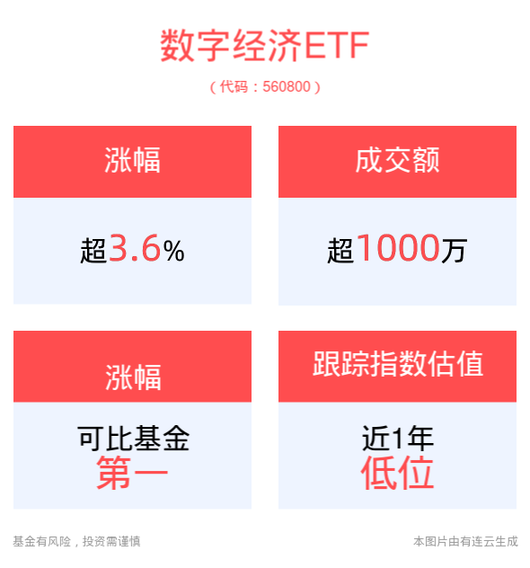 2024中國經(jīng)濟高質(zhì)量發(fā)展亮點回眸,實地評估解析說明_鶴版56.20.31