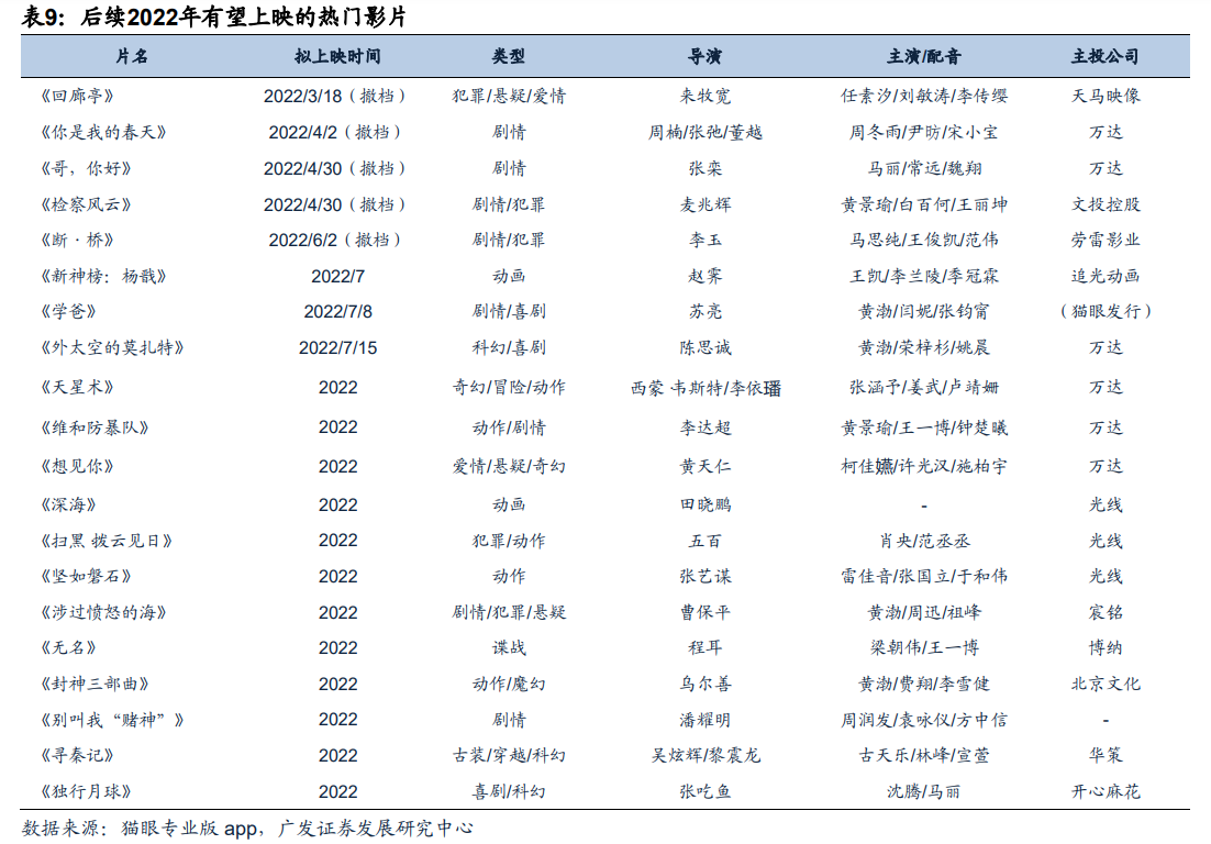 《哪吒2》票房破13億,深度評(píng)估解析說明_app14.54.69