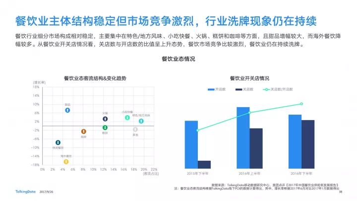 春節(jié)消費(fèi)活力滿滿,綜合分析解釋定義_版簿95.18.50